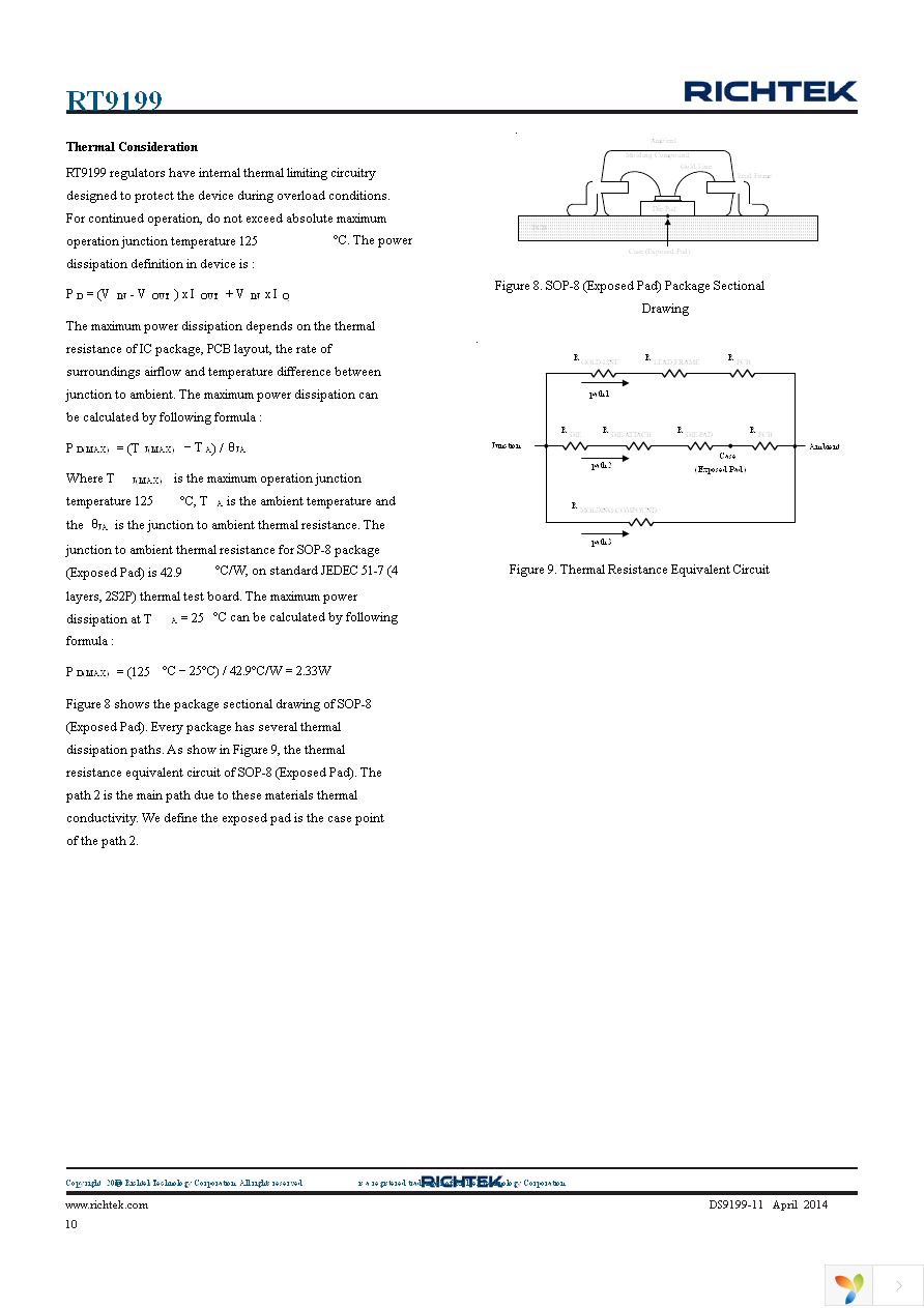 RT9199GSP Page 10