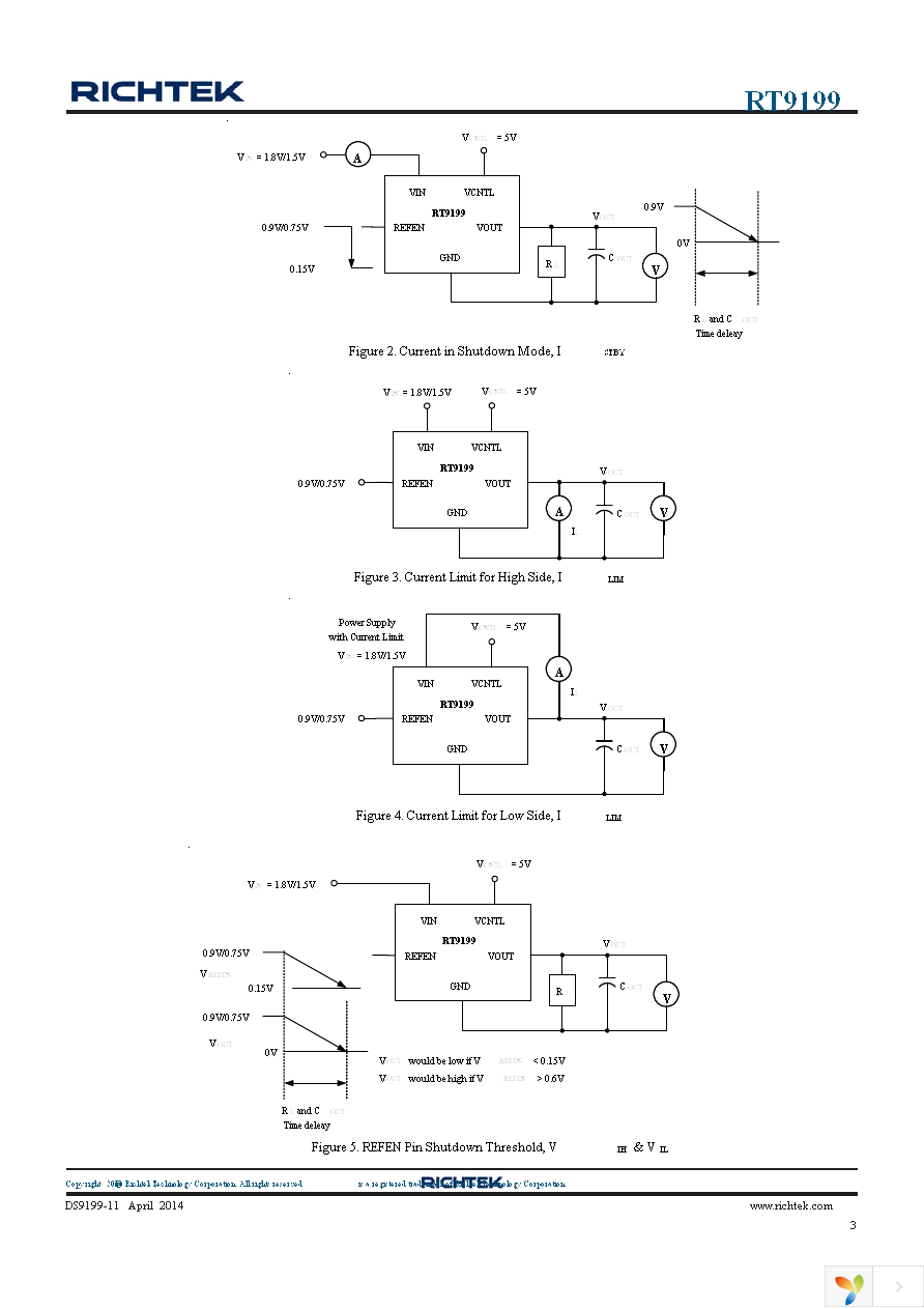 RT9199GSP Page 3