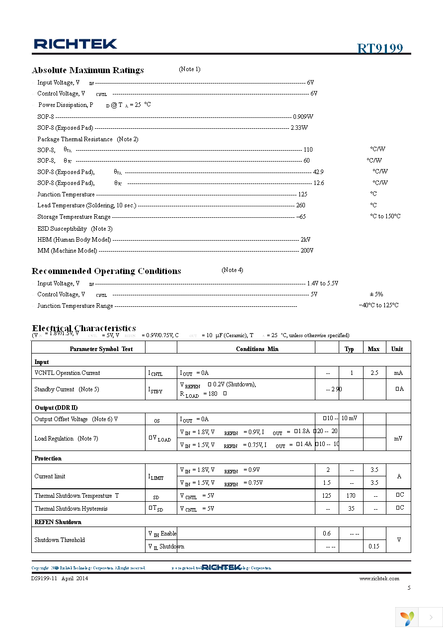 RT9199GSP Page 5