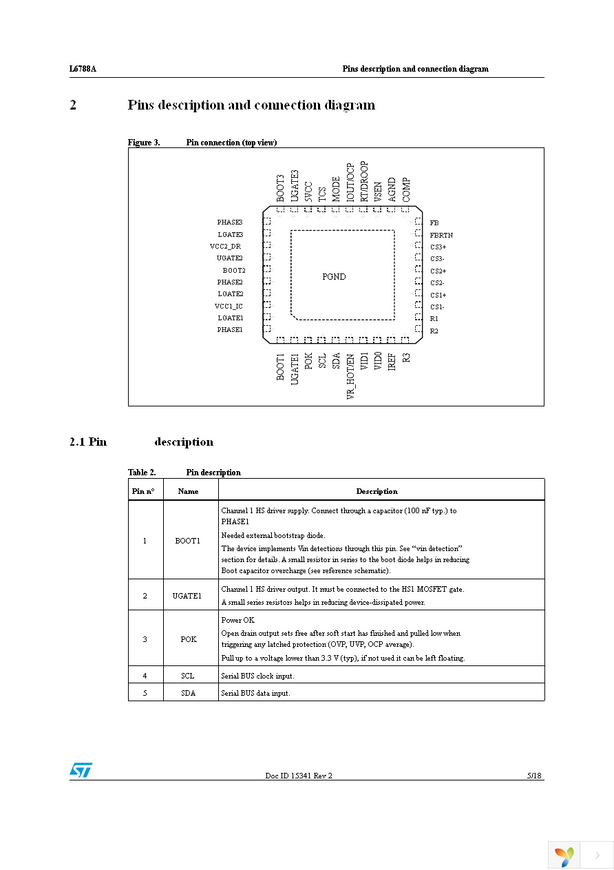 L6788ATR Page 5