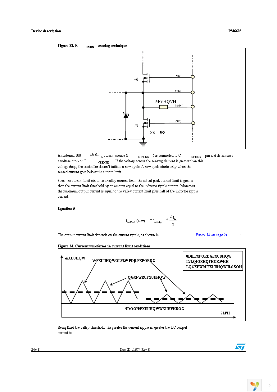 PM6685TR Page 24