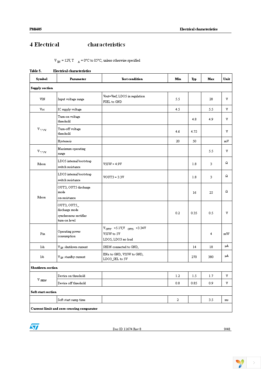 PM6685TR Page 9