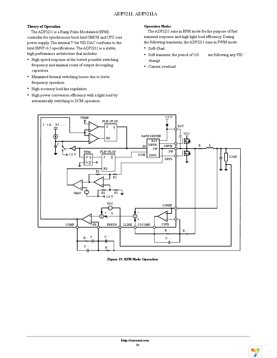 ADP3211AMNR2G Page 12