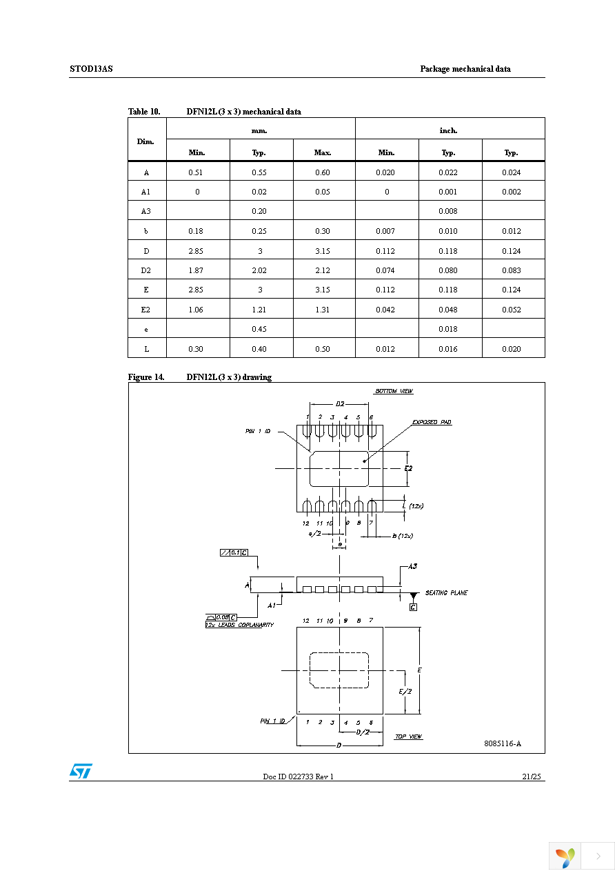 STOD13ASTPUR Page 21