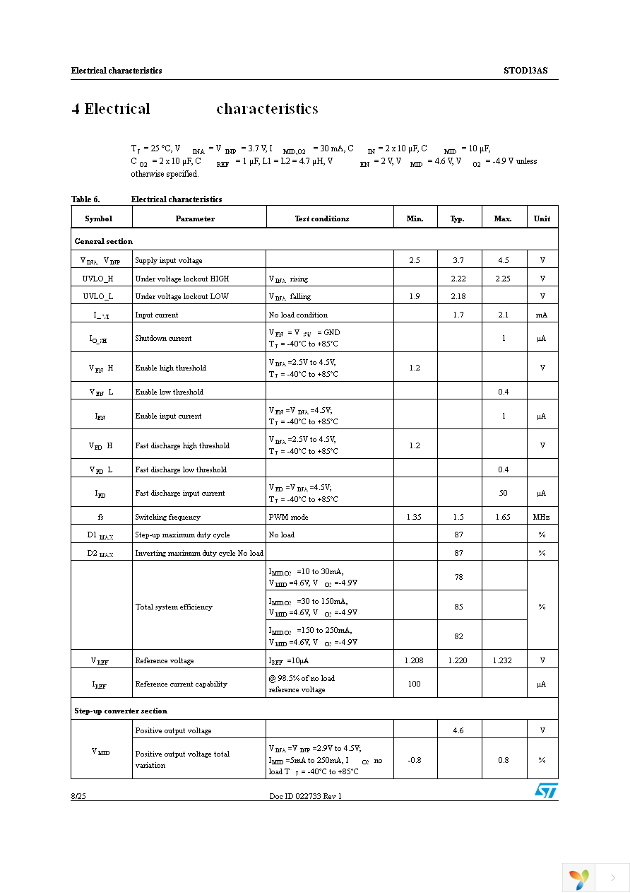 STOD13ASTPUR Page 8