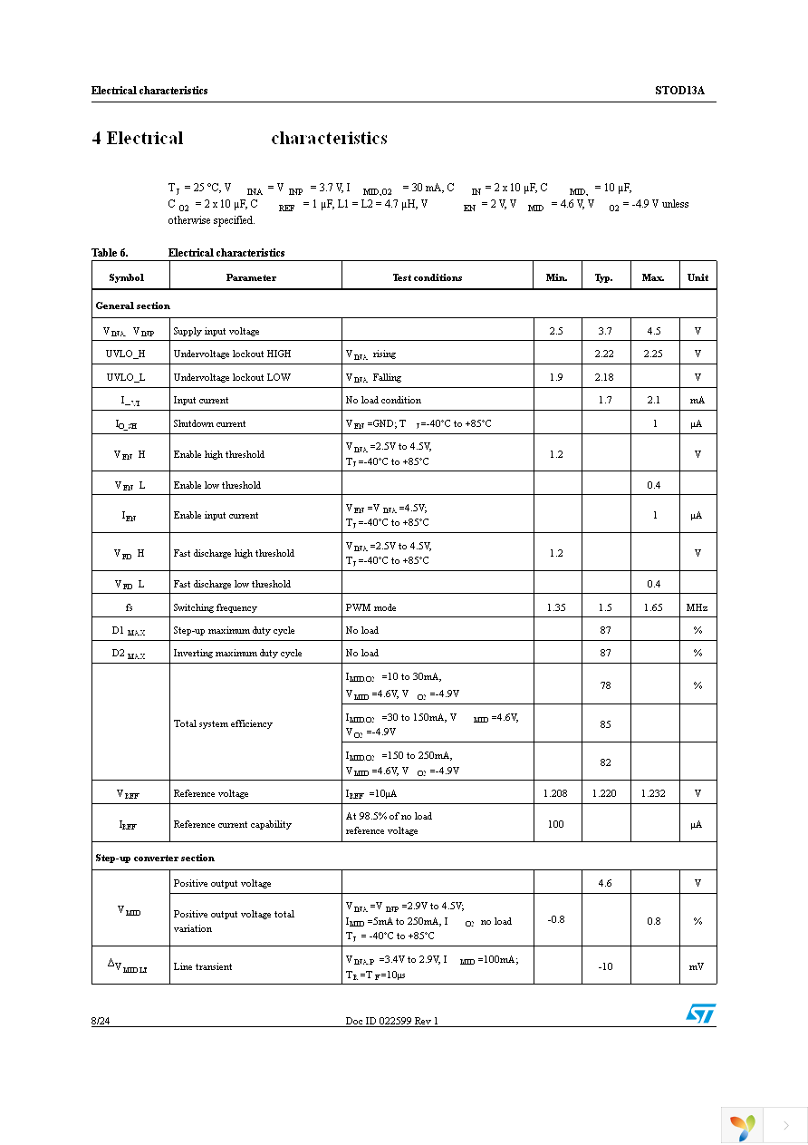 STOD13ATPUR Page 8