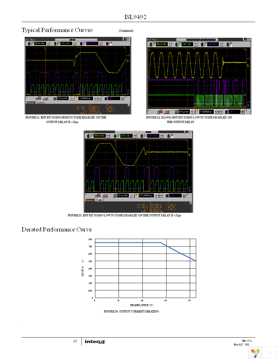 ISL9492ERZ Page 13