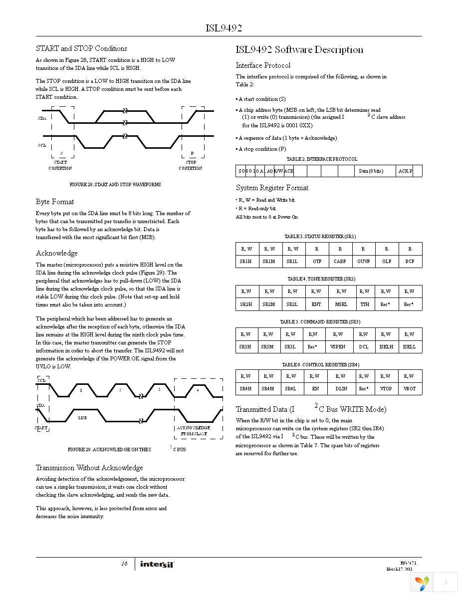 ISL9492ERZ Page 16