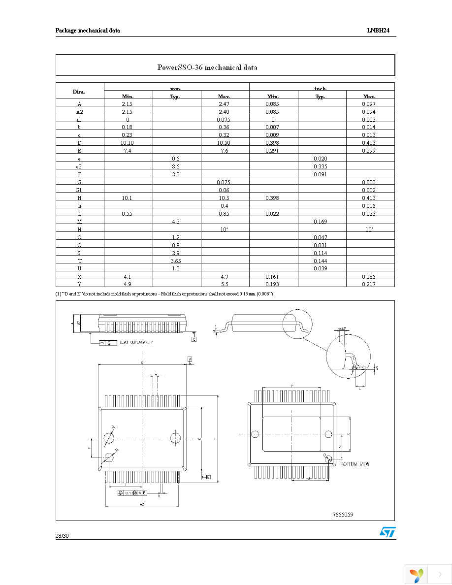 LNBH24PPR Page 28