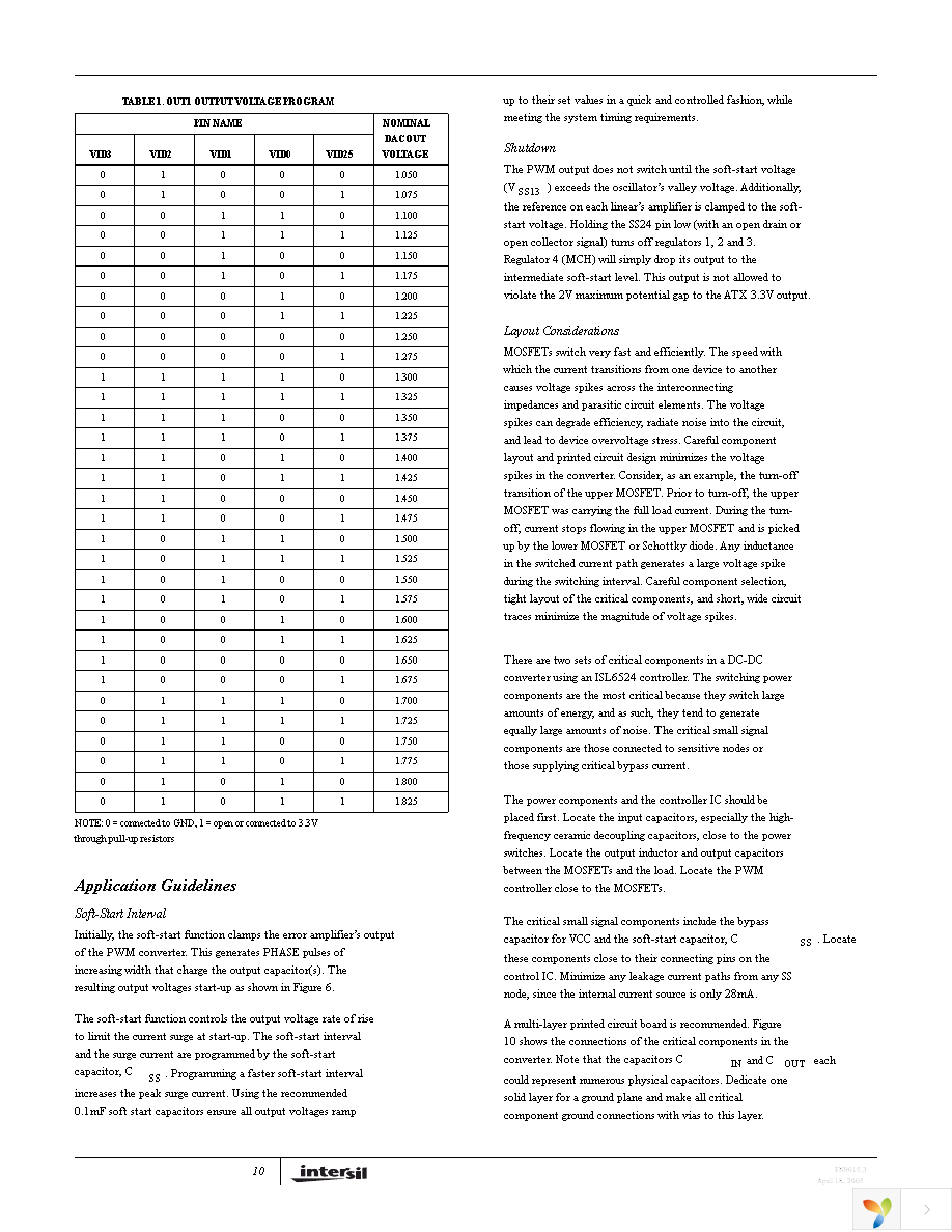 ISL6524CBZA-T Page 10