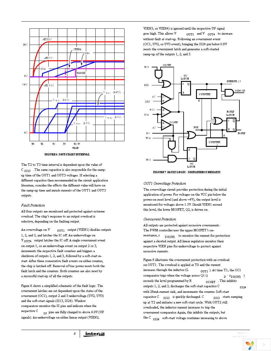 ISL6524CBZA-T Page 8