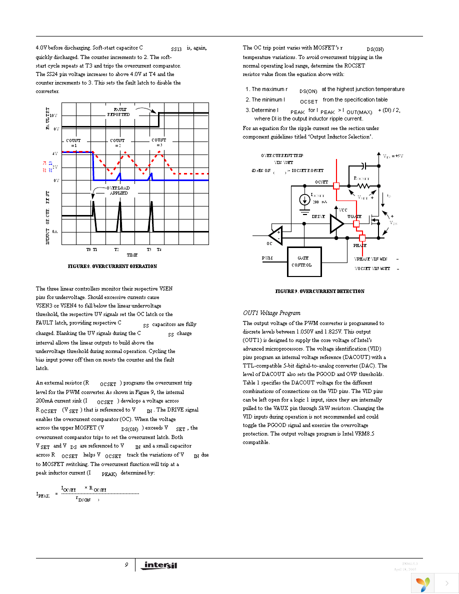 ISL6524CBZA-T Page 9