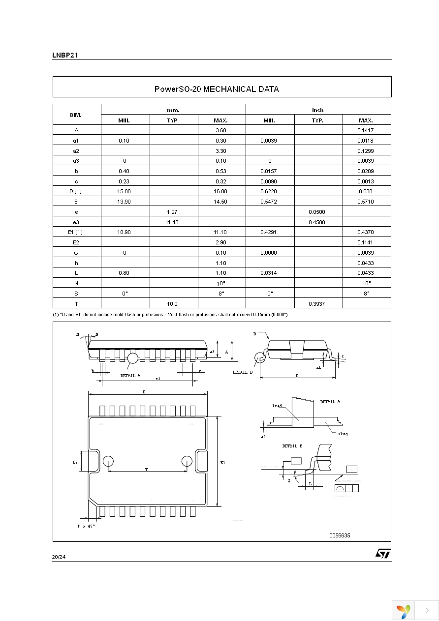 LNBP21PD-TR Page 20