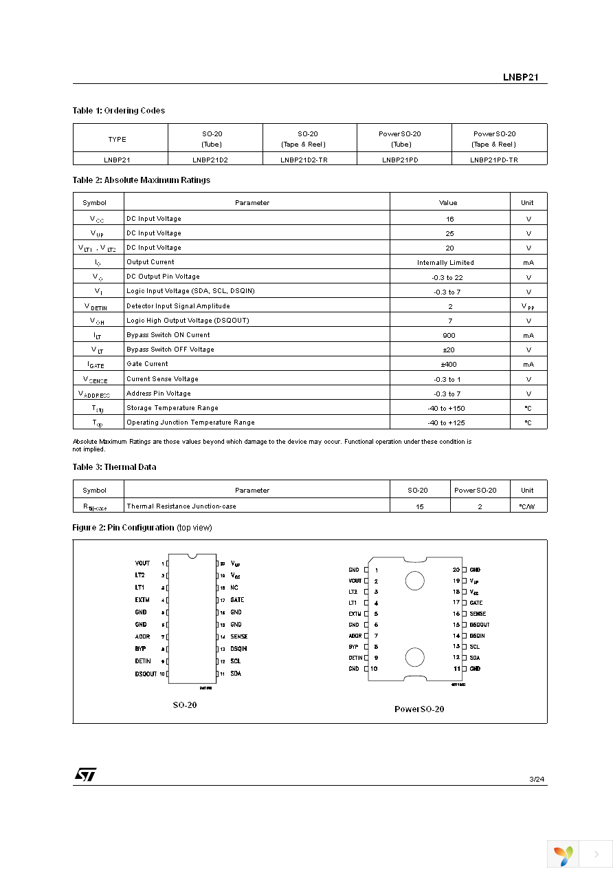 LNBP21PD-TR Page 3