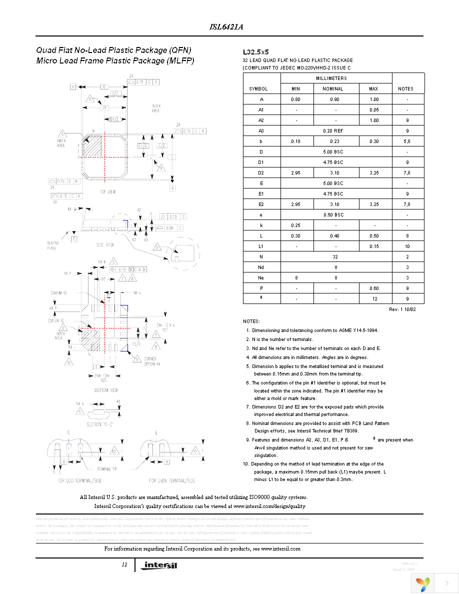 ISL6421AERZ Page 12