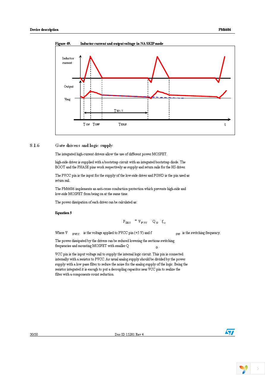 PM6686TR Page 30