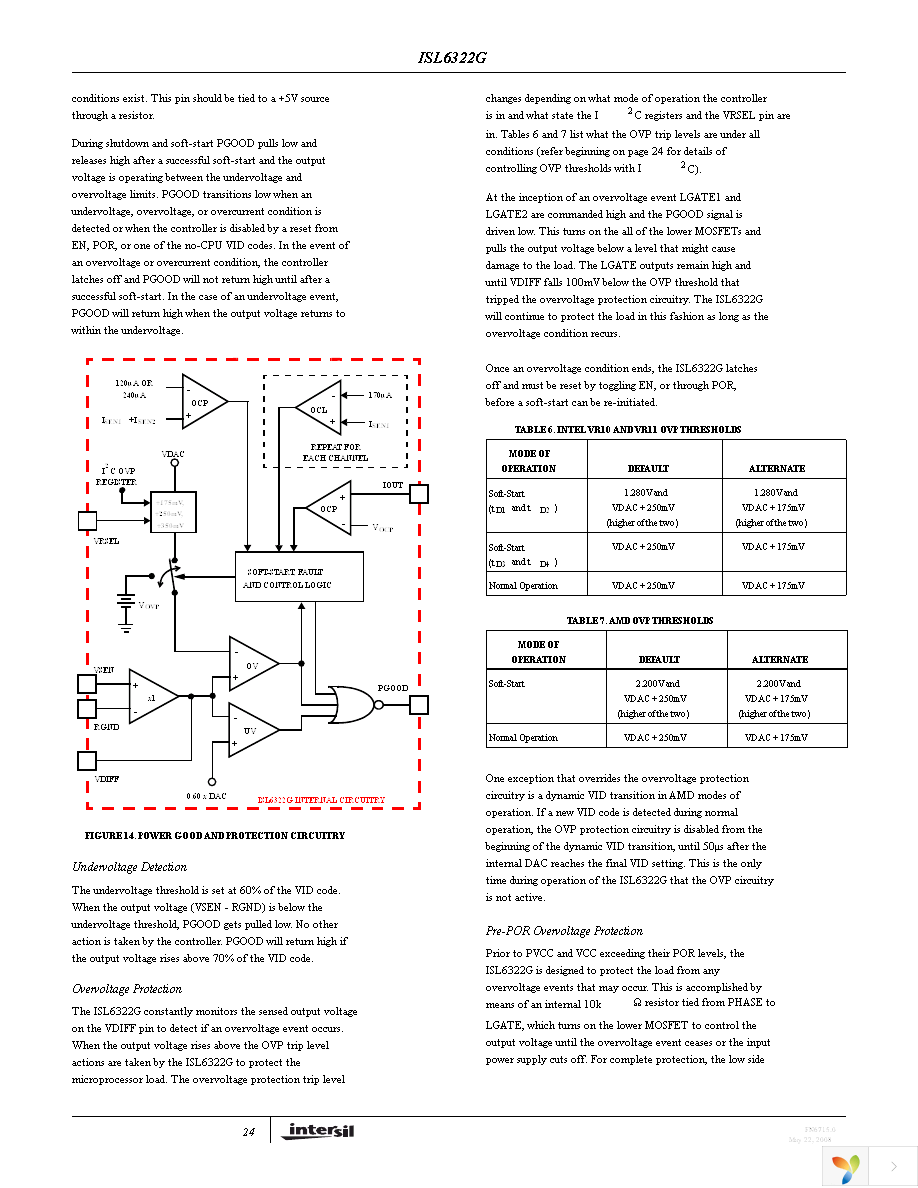 ISL6322GCRZ Page 24