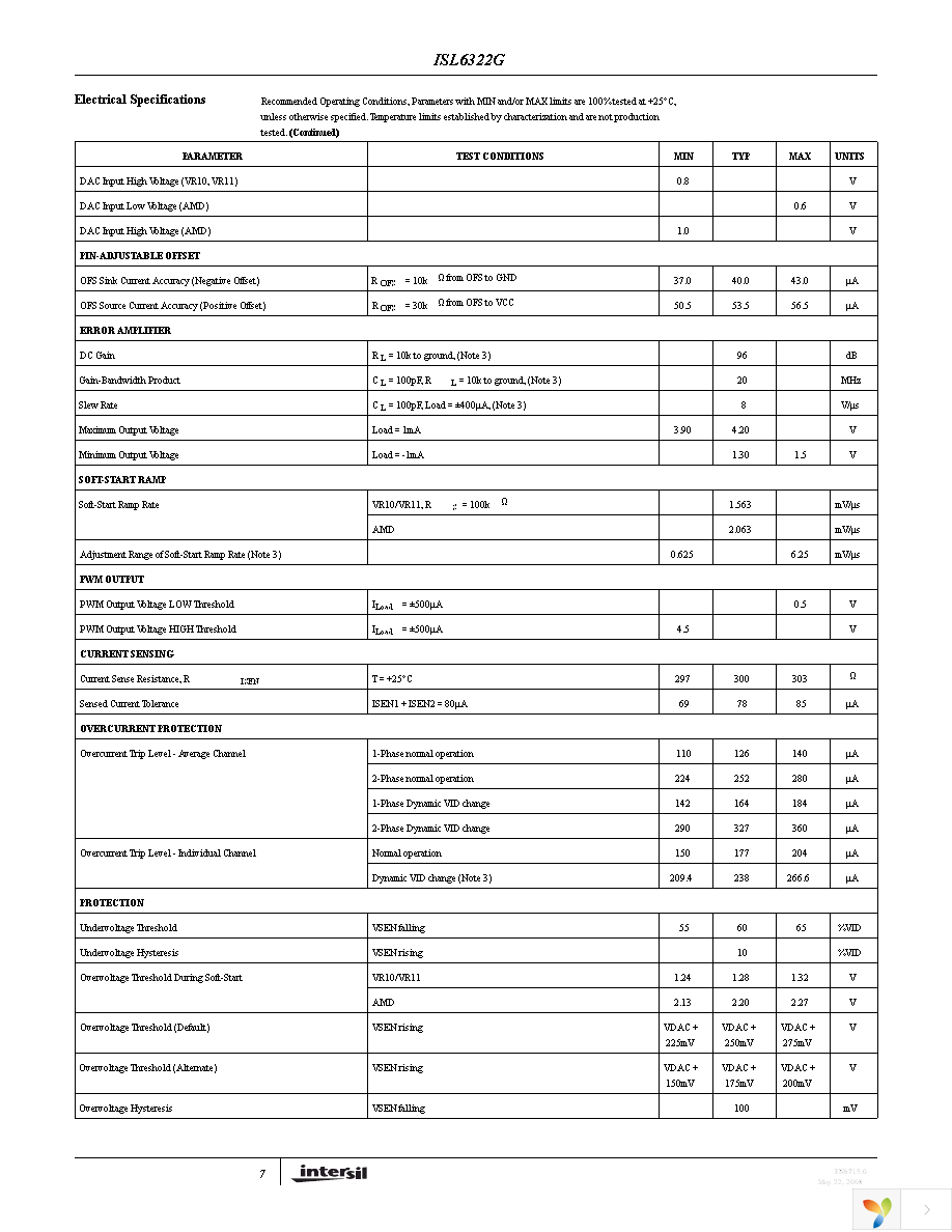 ISL6322GCRZ Page 7