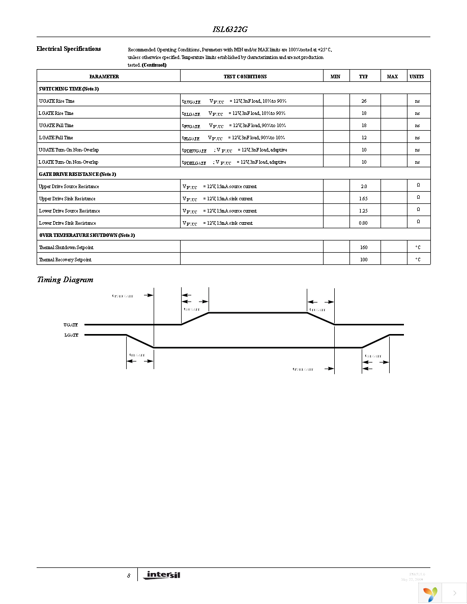 ISL6322GCRZ Page 8