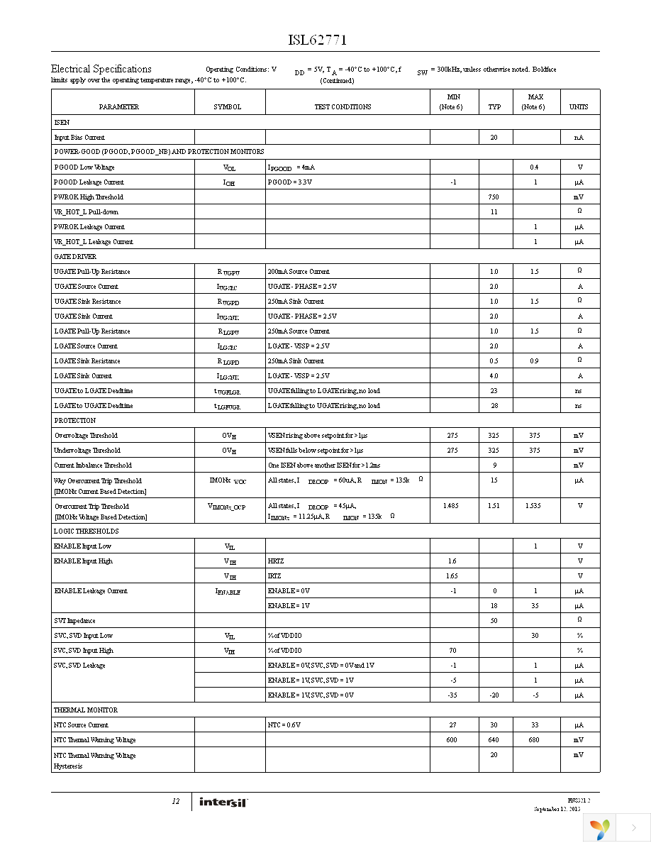 ISL62771HRTZ Page 12