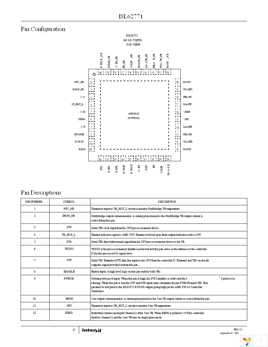 ISL62771HRTZ Page 8