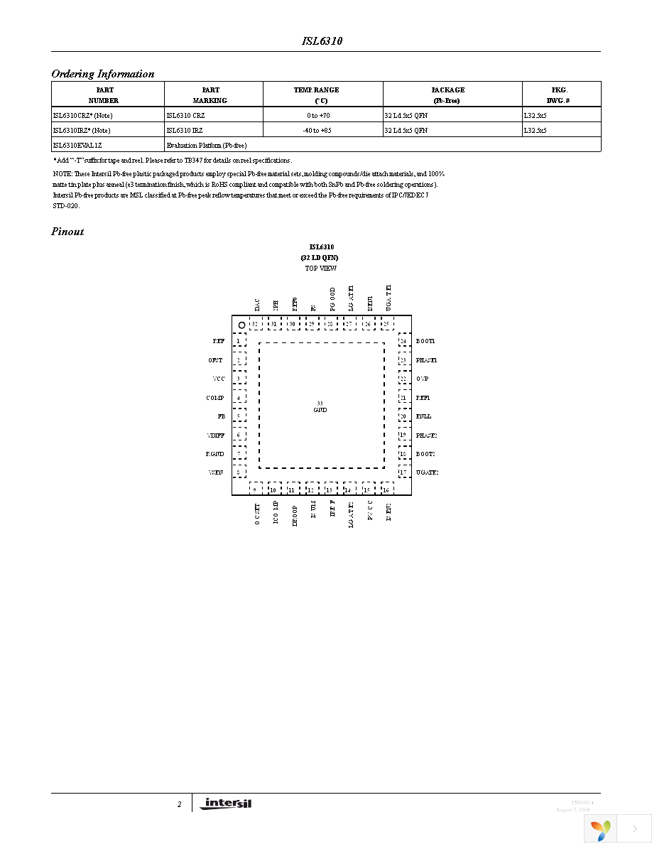 ISL6310CRZ-T Page 2