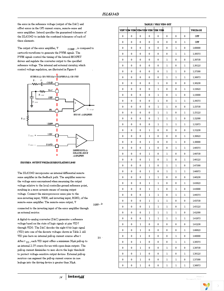 ISL6334DCRZ-T Page 14