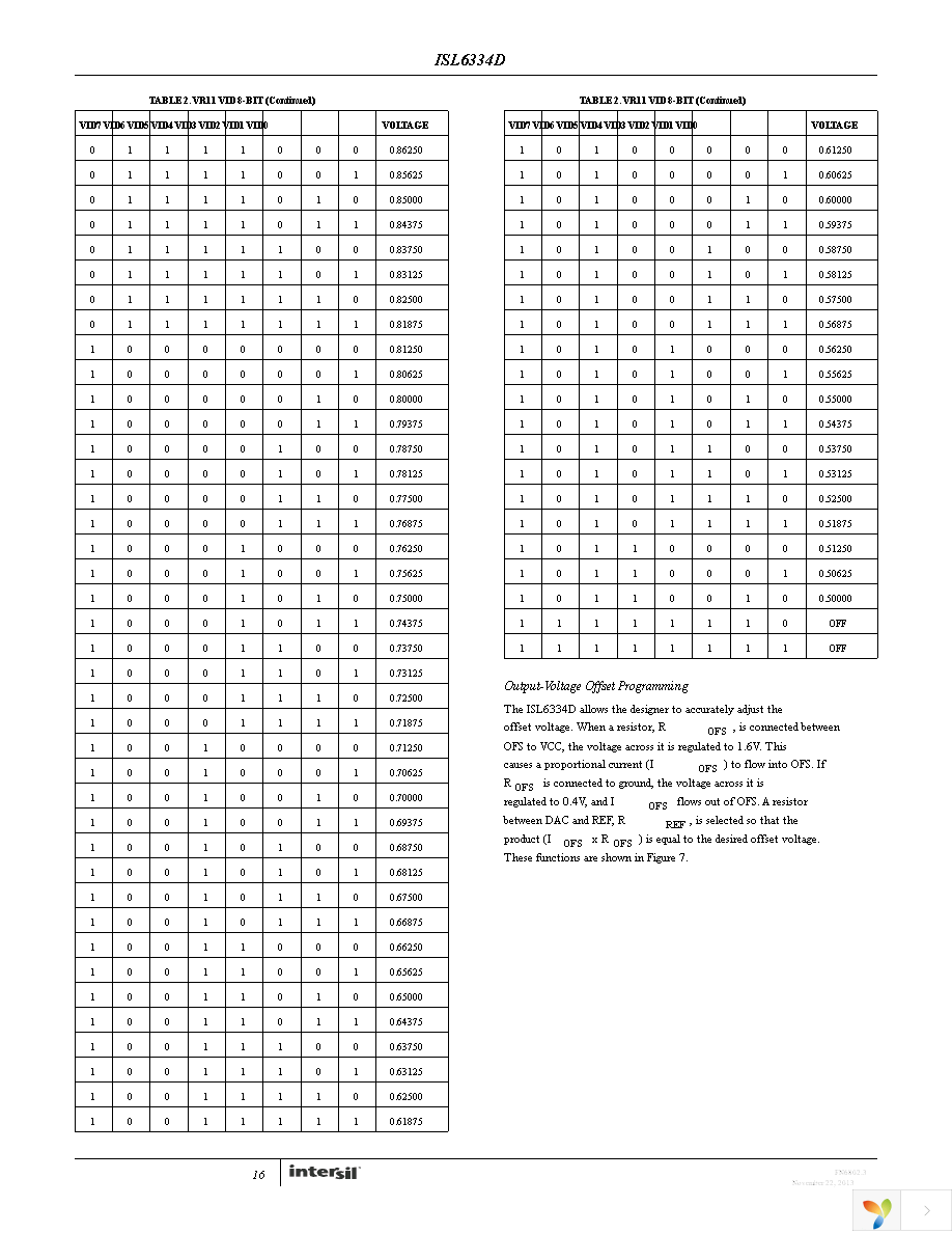 ISL6334DCRZ-T Page 16