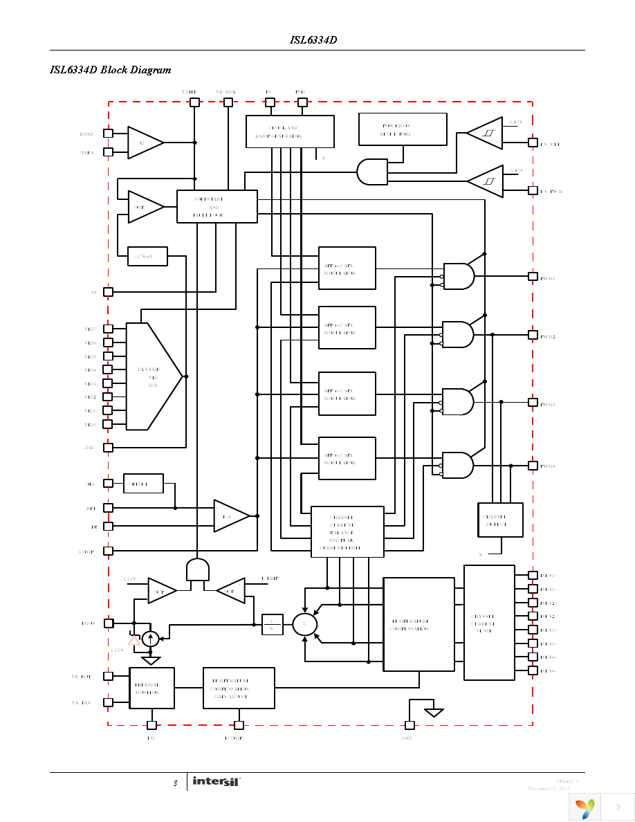 ISL6334DCRZ-T Page 3