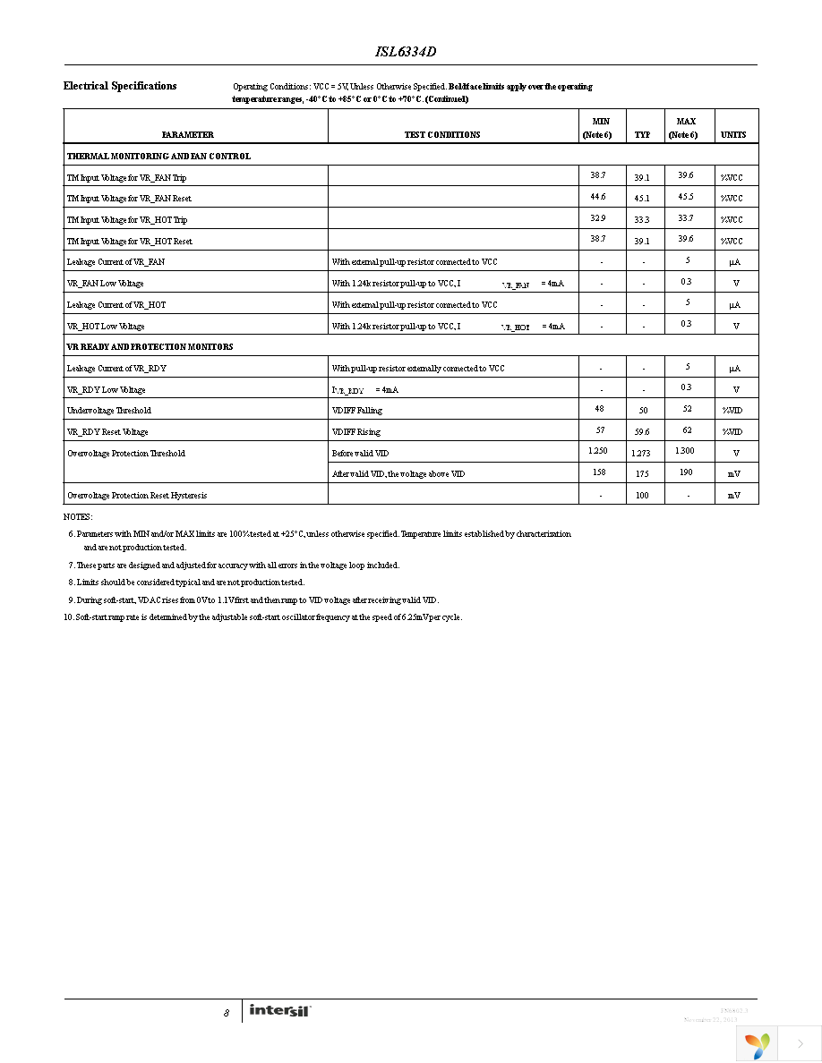 ISL6334DCRZ-T Page 8