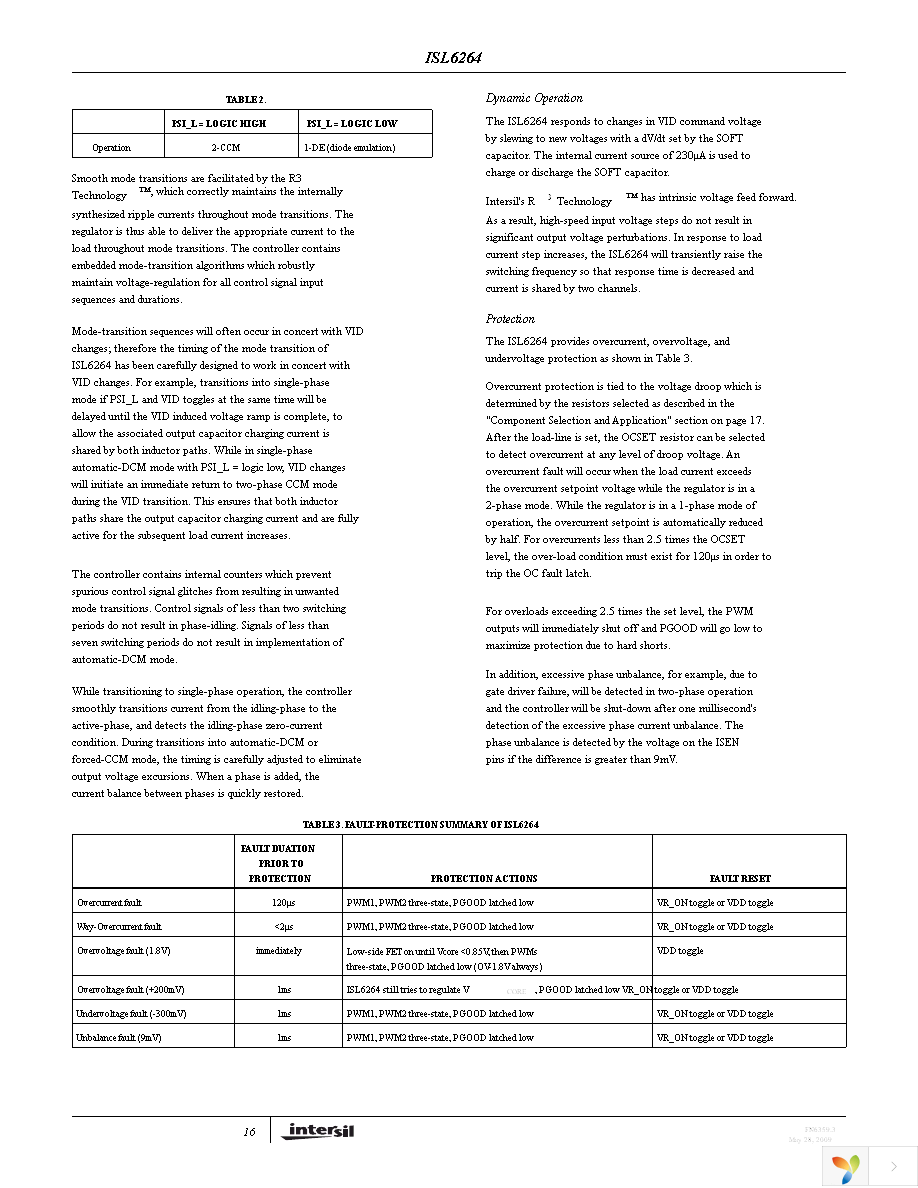 ISL6264CRZ Page 16