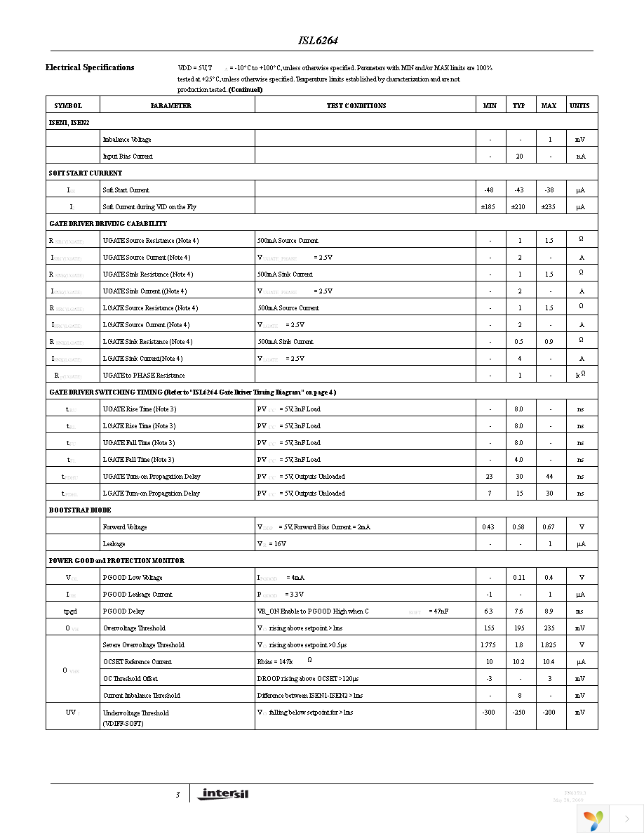 ISL6264CRZ Page 3