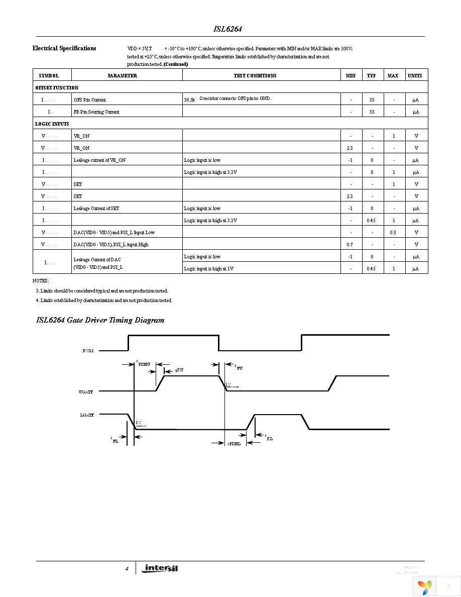 ISL6264CRZ Page 4