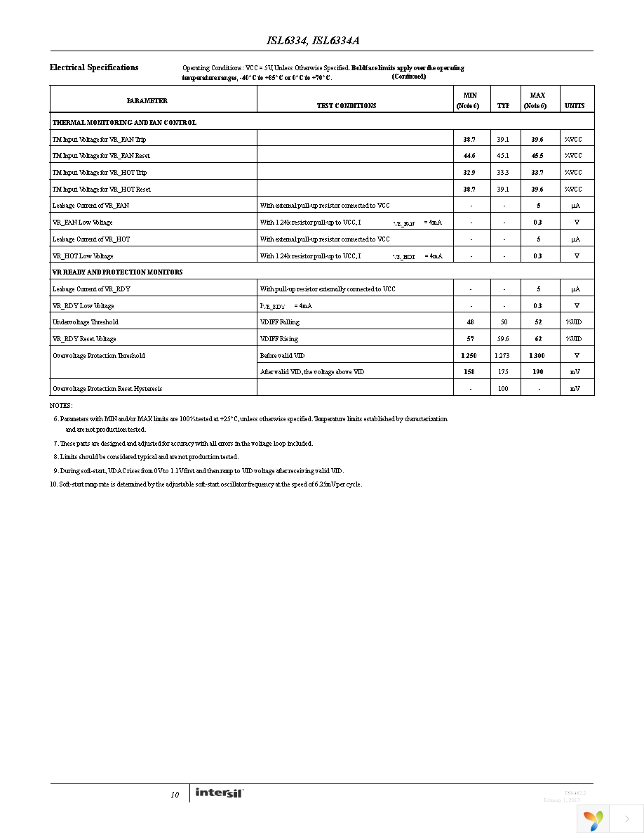 ISL6334ACRZ Page 10