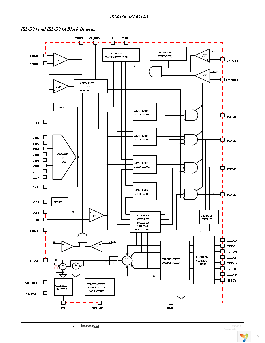 ISL6334ACRZ Page 4