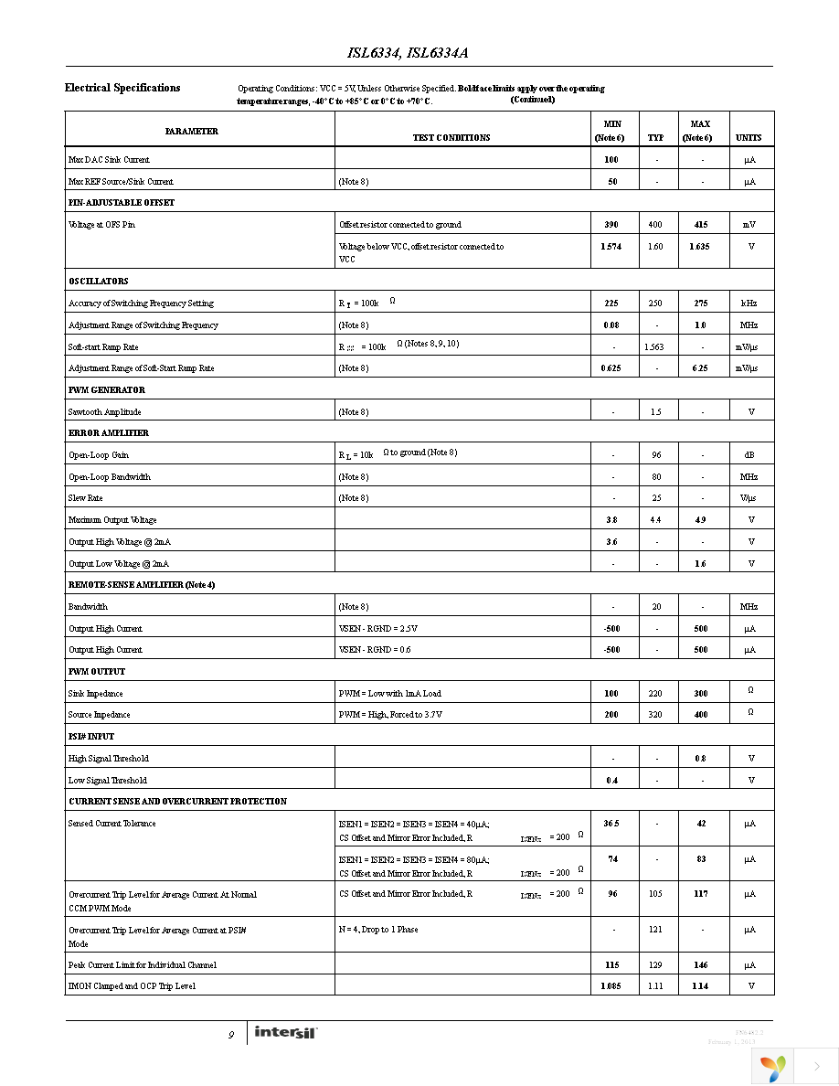 ISL6334ACRZ Page 9