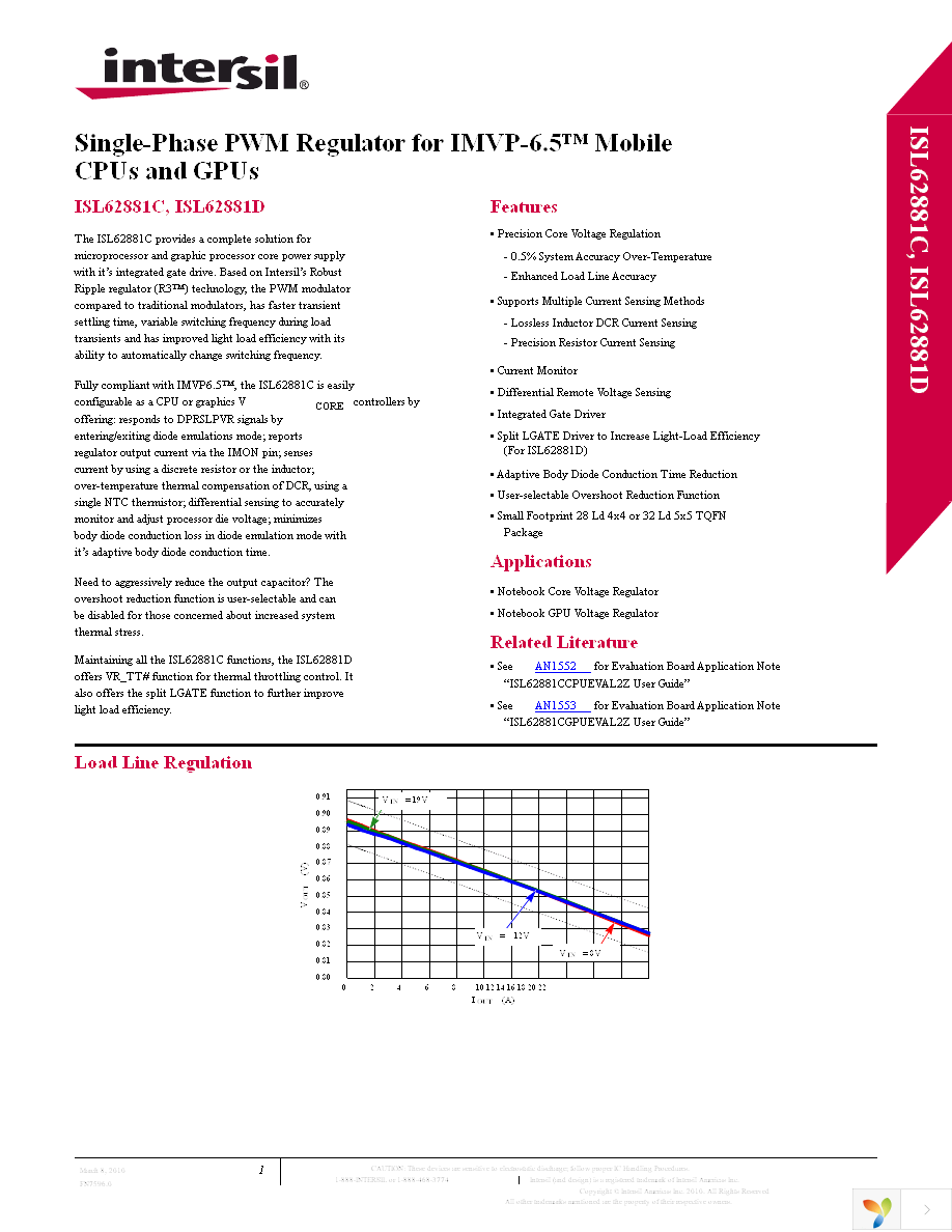 ISL62881CHRTZ Page 1