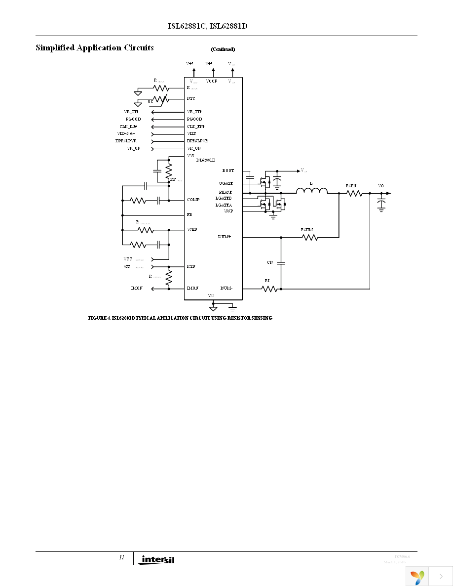 ISL62881CHRTZ Page 11