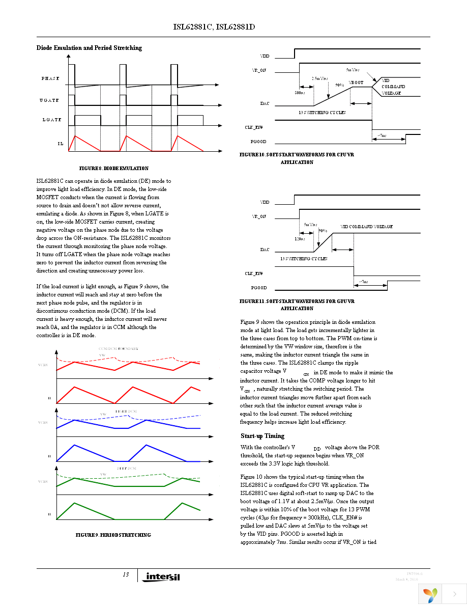 ISL62881CHRTZ Page 13