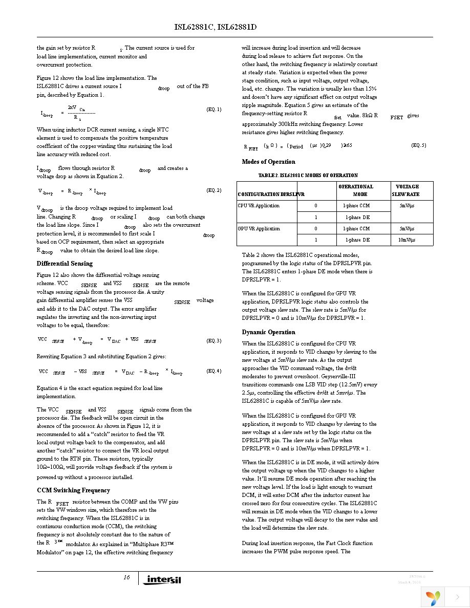 ISL62881CHRTZ Page 16