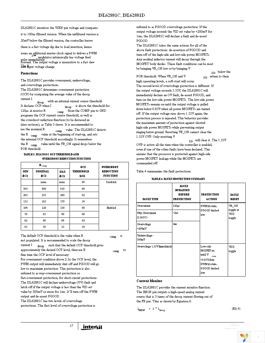 ISL62881CHRTZ Page 17