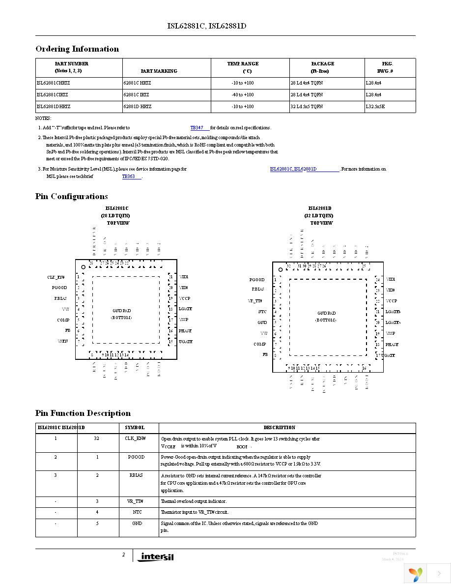 ISL62881CHRTZ Page 2