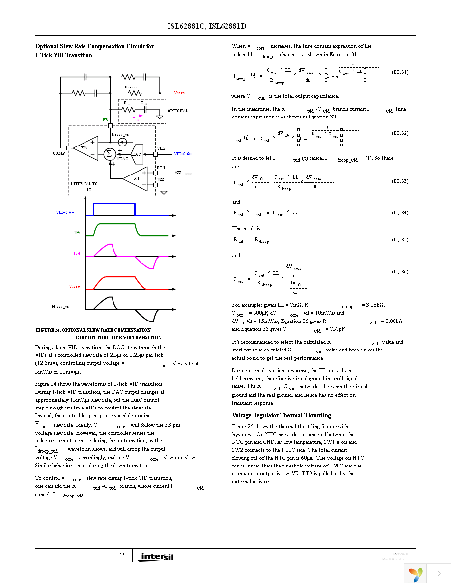 ISL62881CHRTZ Page 24