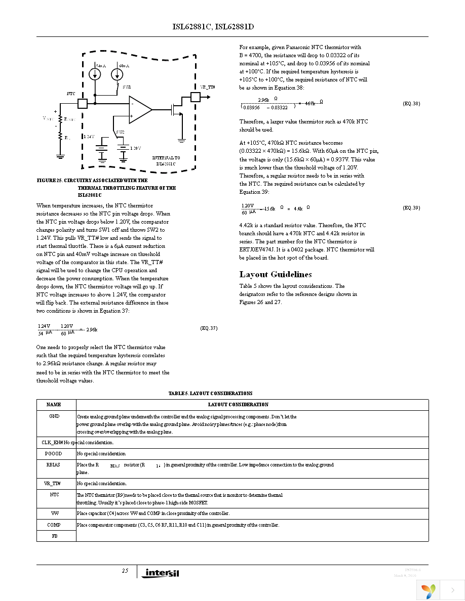 ISL62881CHRTZ Page 25