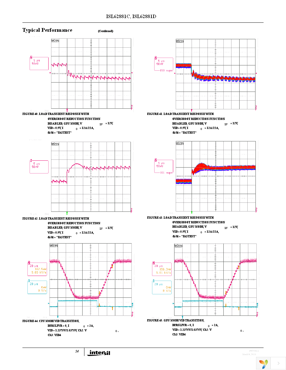 ISL62881CHRTZ Page 34