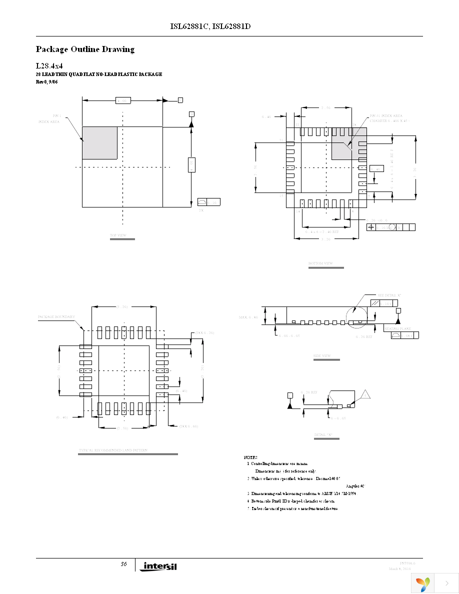 ISL62881CHRTZ Page 36