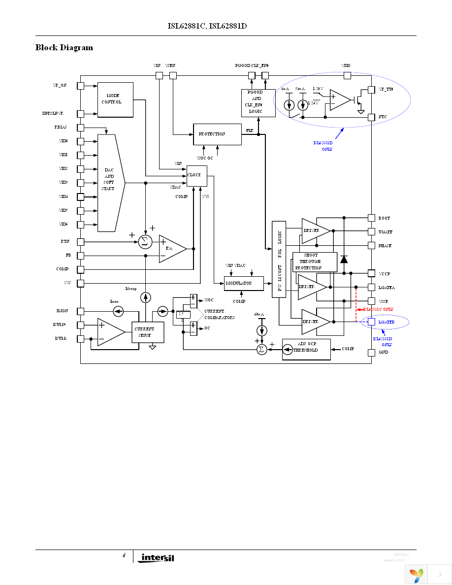 ISL62881CHRTZ Page 4