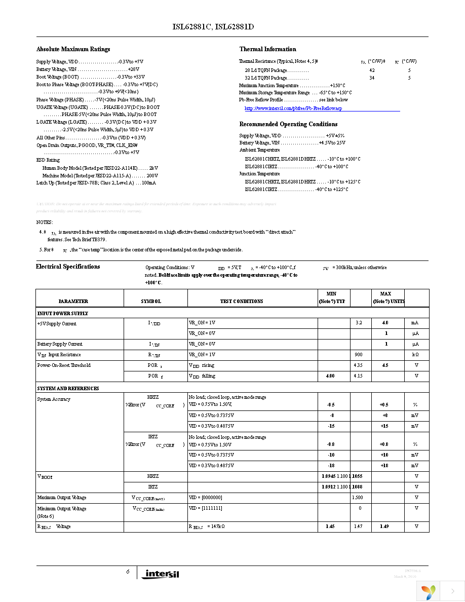 ISL62881CHRTZ Page 6