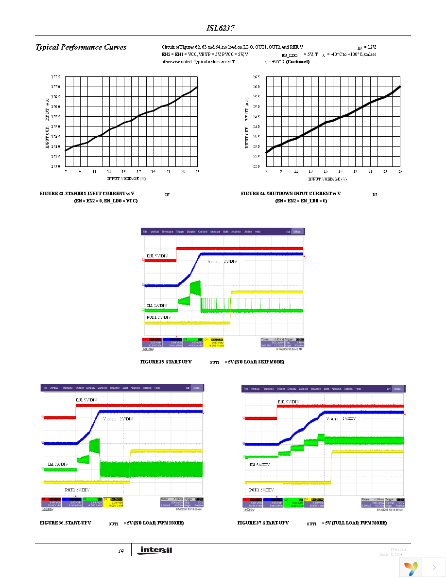 ISL6237IRZ-T Page 14