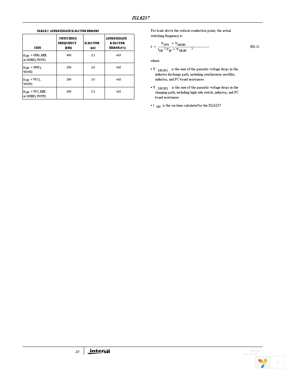 ISL6237IRZ-T Page 20